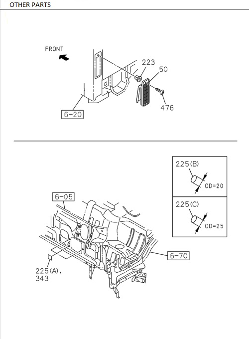 Partial Engine